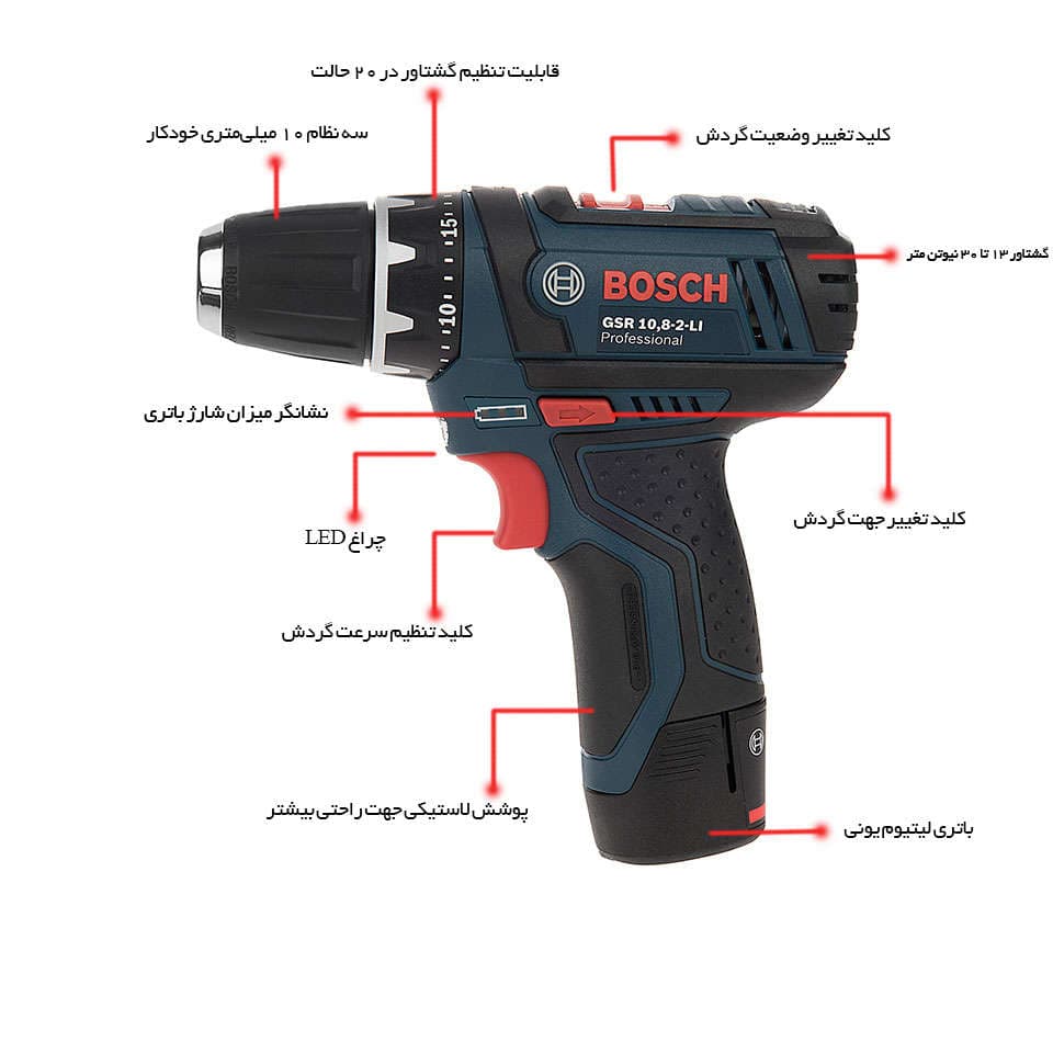 دریل پیچ گوشتی الکتریکی